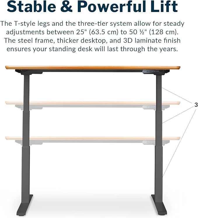 Vari Classic Electric Standing Desk - Image 4