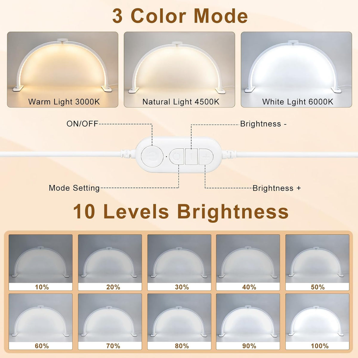 Half Moon Light for Nail Desk 29", Foldable LED Nail Desk Lamp With Rota...