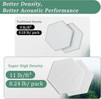 Hexagonal Acoustic Panels-12 Pack High-Density Sound Absorbing Panels - Image 3