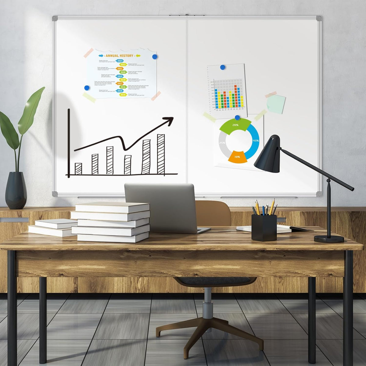 Lockways Magnetic Dry Erase Board 48" x 36", Foldable Whiteboard