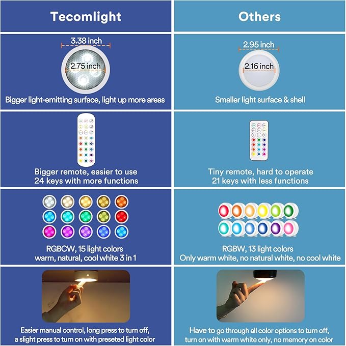 TECOMLIGHT Puck Lights with Remote Control, Battery Powered Wireless LED Under - Image 6