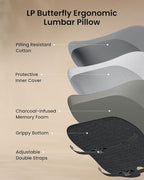 ProtoArc Lumbar Support Pillow for Office Chair, Memory Foam Back Support - Image 6