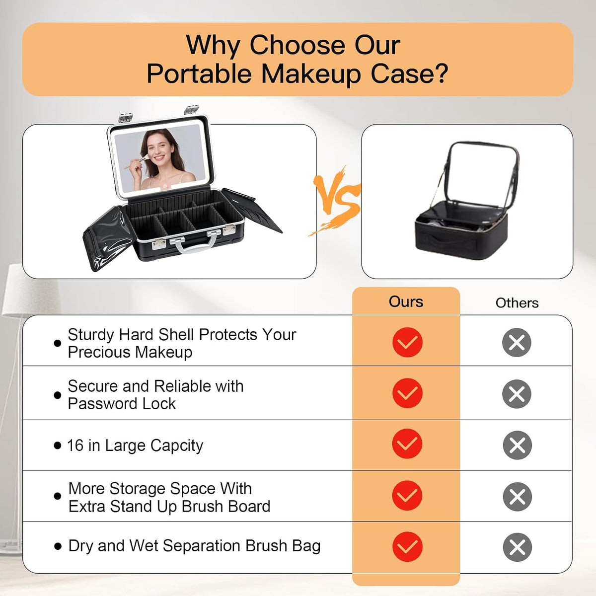 BEAUTY CASE Makeup Case with LED Mirror, 16 inch PC and Aluminum Shockproof H...