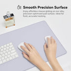 Reniteco Waterproof Large Gaming Mouse Pad - Image 3