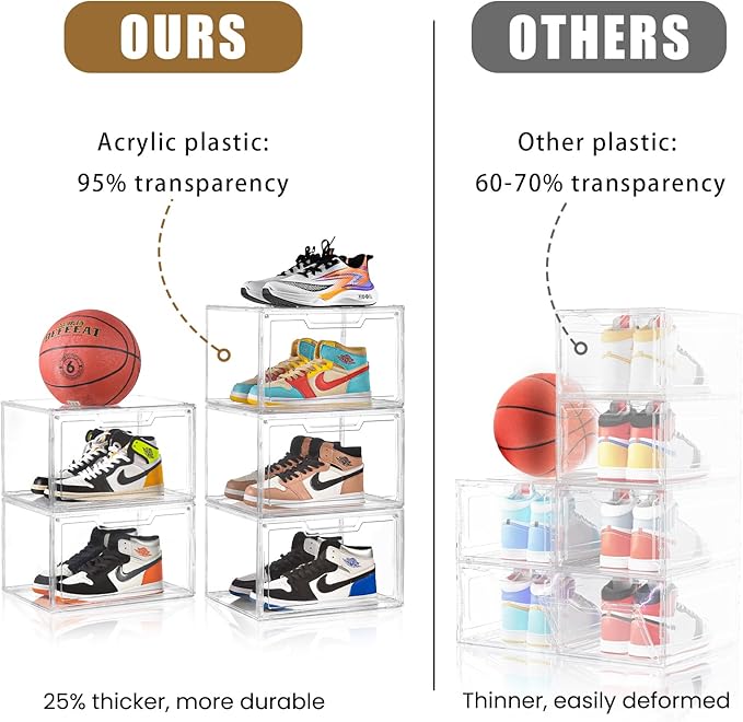 KOKOIN Magnetic Acrylic Clear Shoe Boxes – 360° Transparent Stackable Sneaker - Image 6