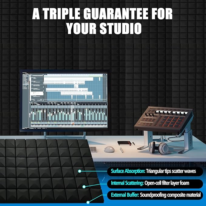 4 Pack Acoustic Panels, Recording Room - Image 4