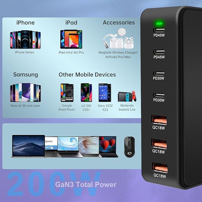 USB C Charger Block 200W 7 Port GaN Fast Charging Block Station, iPhone 17/16/15 - Image 2