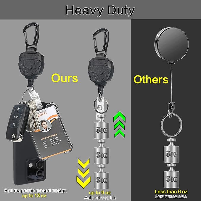 AIDSOTOU Heavy Duty Retractable Keychain Carabiner Badge Reel ID Badge Holder - Image 5