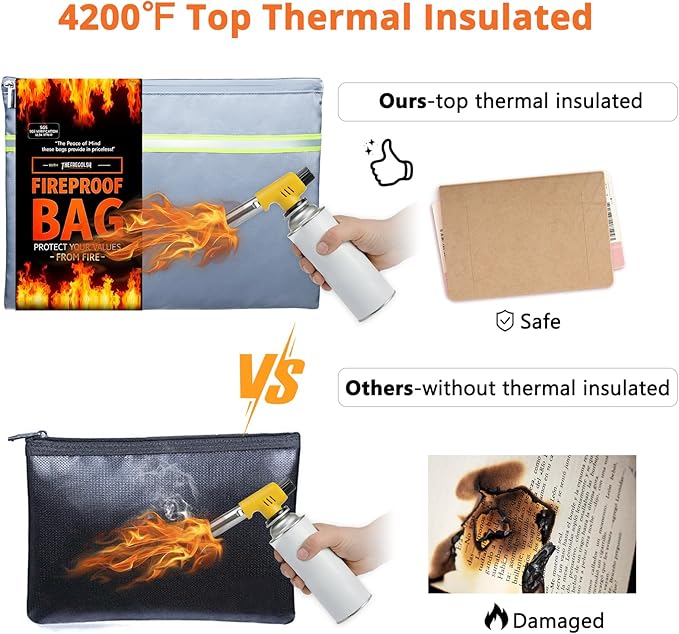 Fireproof Document Bag – 3 Pack Fireproof & Water- proof Document Organizer | - Image 4