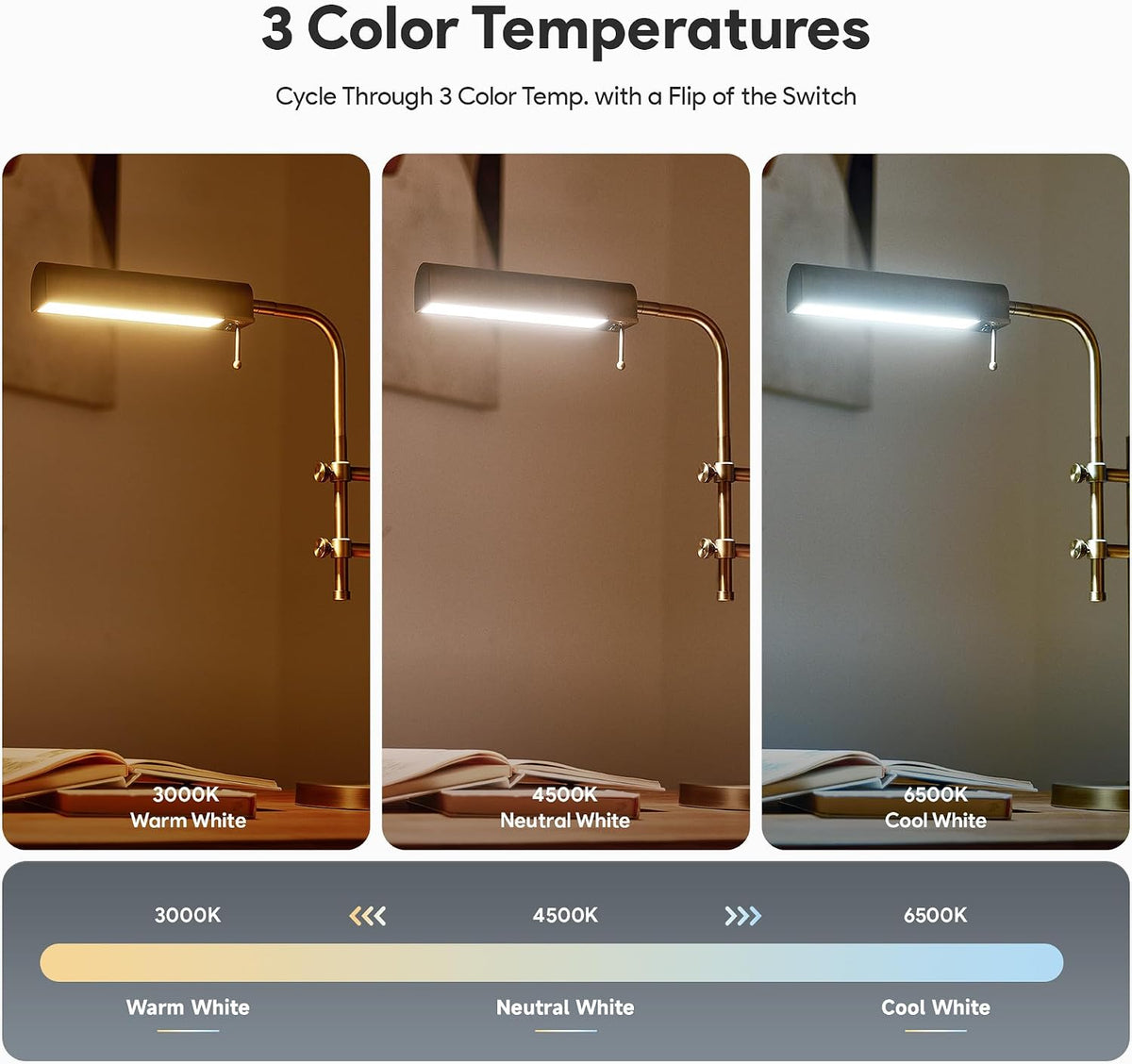 VONLUCE Industrial Table Lamp, Adjustable LED Desk Lamp for Home Office