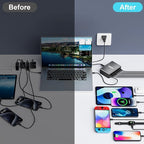 320W USB C Fast Charger Block, 8 Port USB Charging Station, GaN Ⅲ Pro 100W PD - Image 5