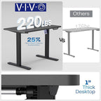VIVO Electric 43 x 24 in Standing Desk, Memory Height Adjustment, 1B Series - Image 5