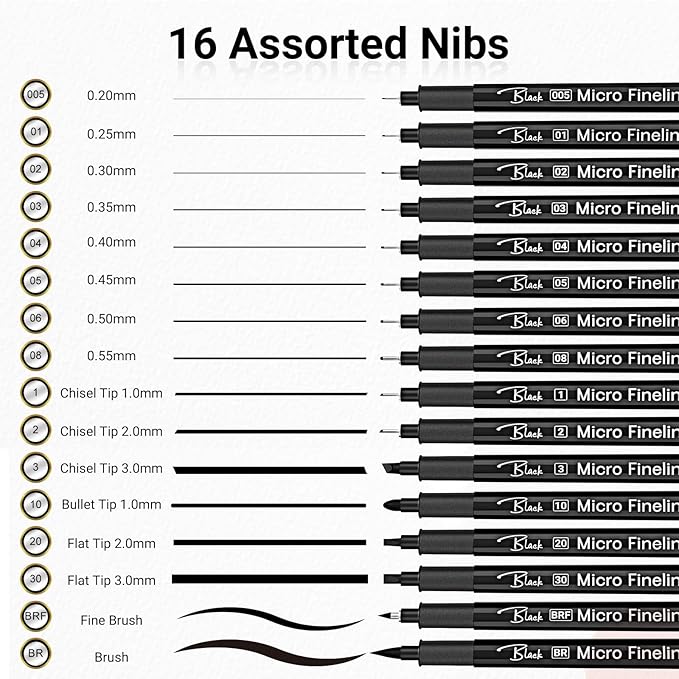 KERIFI Micro Fineliner Drawing Pens - Image 6