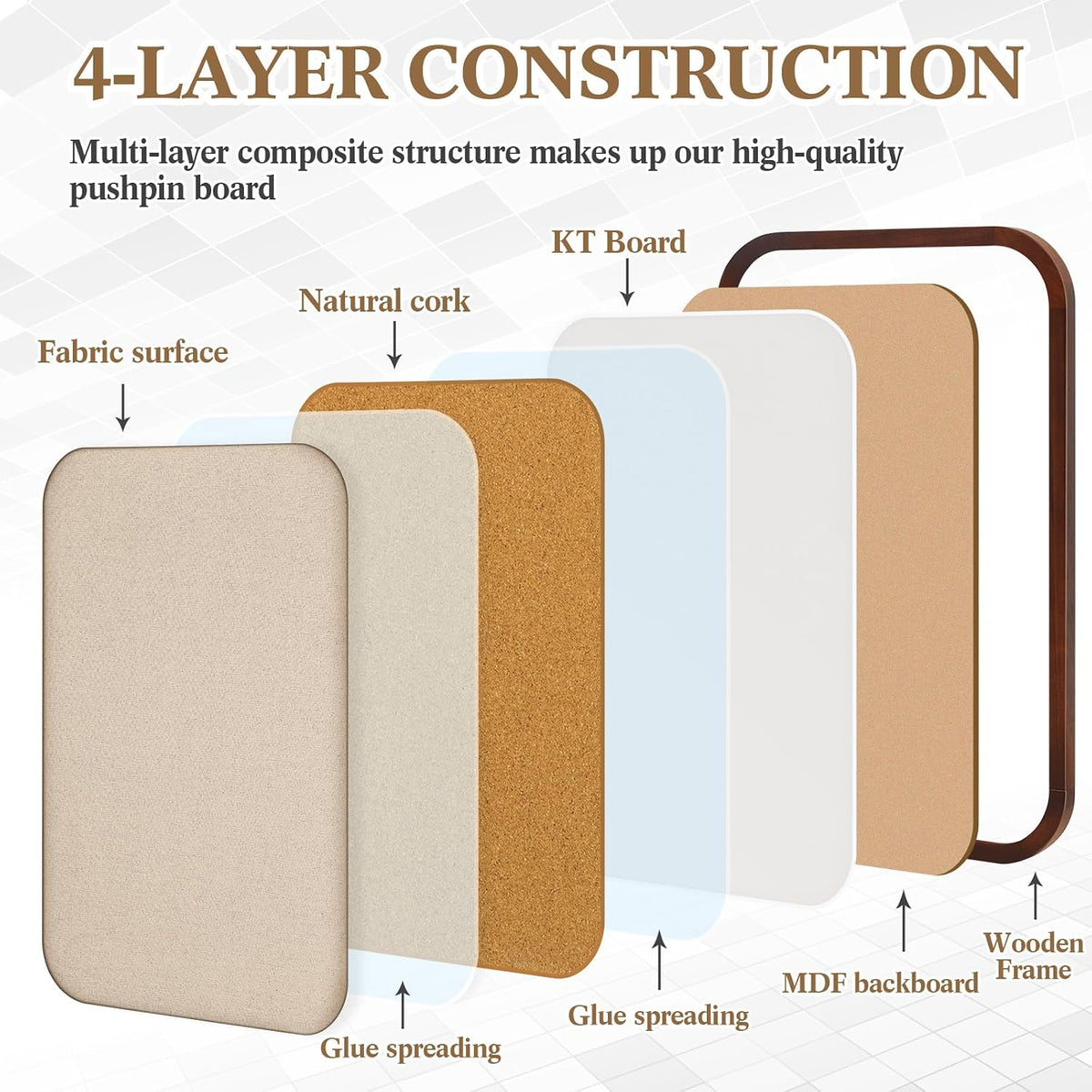 Wonderjune Linen Display Pinboard, Rectangle, 20'' X 30'', Da...