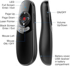 DINOSTRIKE 2 in 1 Type C and USB Presentation Clicker - Image 7