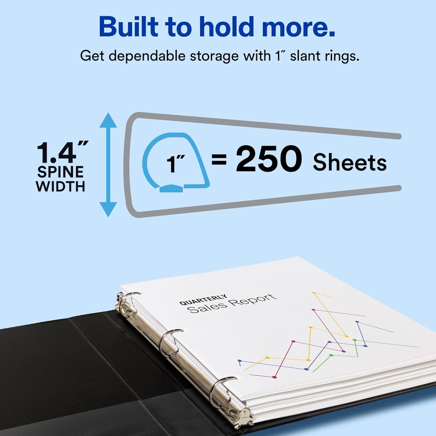 Avery Showcase Standard View 3 Ring Binders, 1" Slant Rings, 250-Sheet Capacity, 1.4 Inch Wide Spine, White Binders, Ideal for Lightweight Organization and Occasional Referencing (12-Pack of 19601)