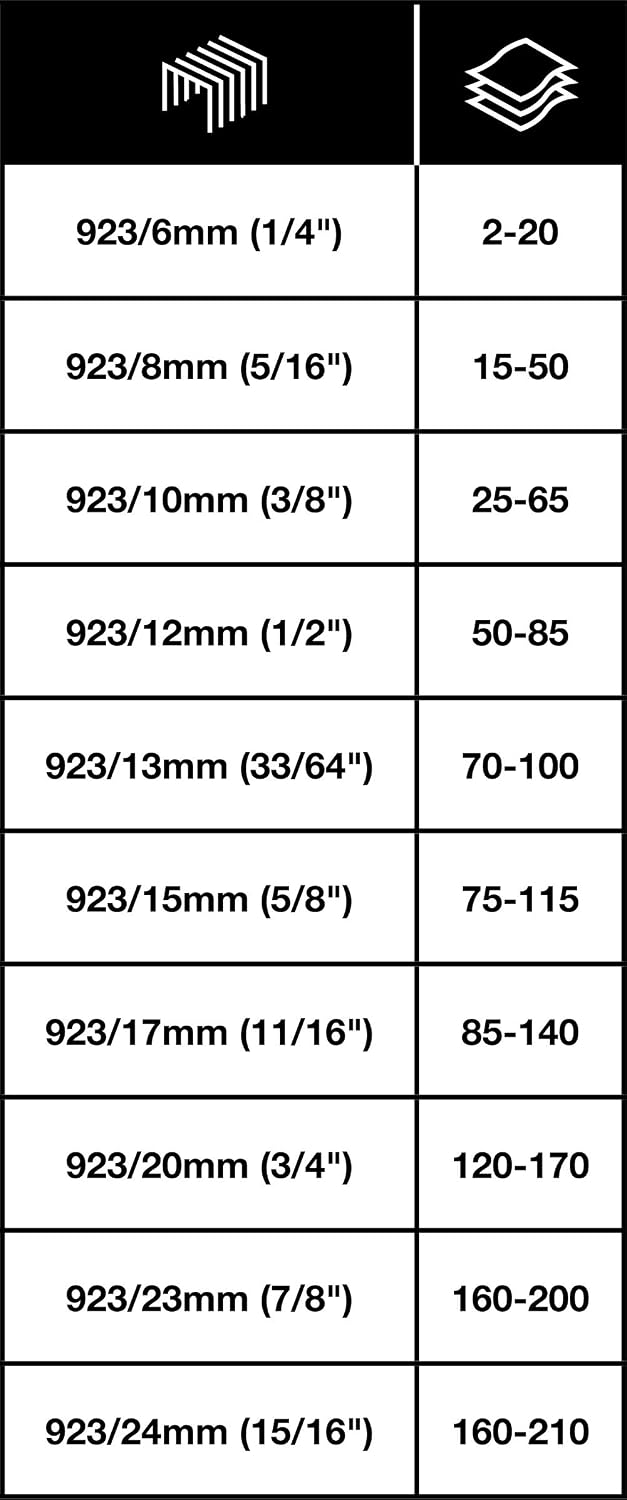 Rapesco ECO HD-210 Heavy Duty Stapler - Soft White , 210 sheet (1397)