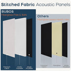 BUBOS 2 PCS Fabric Acoustic Panels, 47.2''x23.8'' Decorative Sound Dampening - Image 9