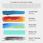 Fuxi 8x10 Watercolor Paper, 140lb Cold Press Watercolor Spiral Notebook - Image 6