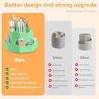 Pencil Pen Holder for Desk, 9 Slots 360 Degree Rotating Desk Organizers - Image 4