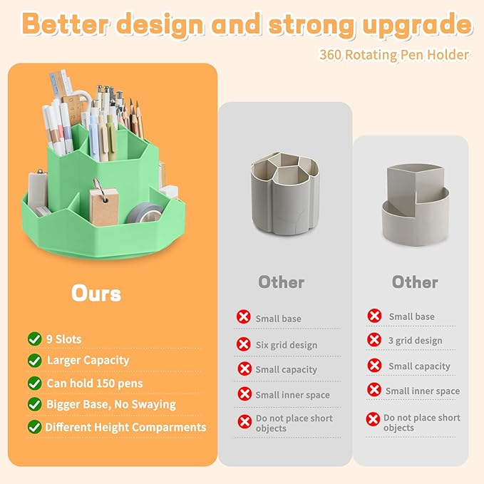 Pencil Pen Holder for Desk, 9 Slots 360 Degree Rotating Desk Organizers - Image 4