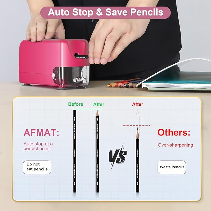 AFMAT Electric Pencil Sharpener, Cordless & Rechargeable, Heavy Duty Classroom - Image 4