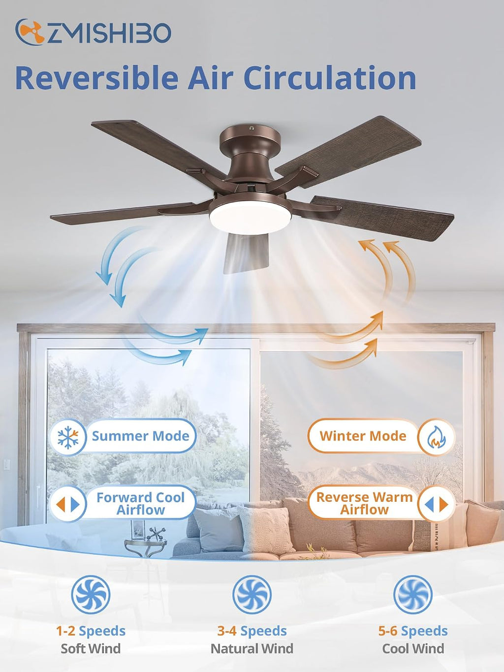 zmishibo 42 inch ceiling fans with lights, remote&app, package contents