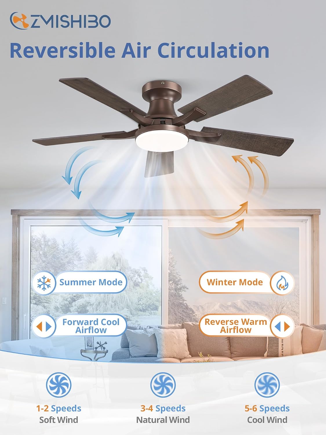 zmishibo 42 inch ceiling fans with lights, remote&app, package contents
