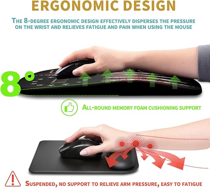 Hokafenle Ergonomic Mouse Pad Wrist Support - Image 5