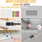 SUREUP9 No Drill Under Desk Cable Management Tray, Fabric Cable Management - Image 3