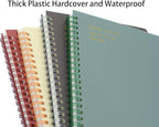 Yansanido Spiral Notebook - Image 4