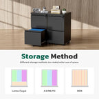 Greenvelly 2 Drawer Mobile File Cabinet - Image 7