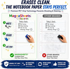 MAGNASHEET Squares Magnetic Dry Erase Notebook Paper for Classroom Whiteboards, Jumbo 22 x 28 Inch Teaching Sheet, 4 Panel Magnetic Writing Surface, Complete Erase PET Vinyl, Teacher Classroom Supplies