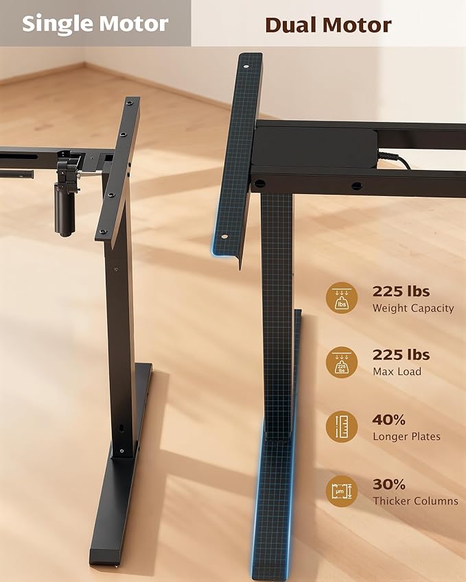 TOPSKY Dual Motor Electric Adjustable Standing - Image 5