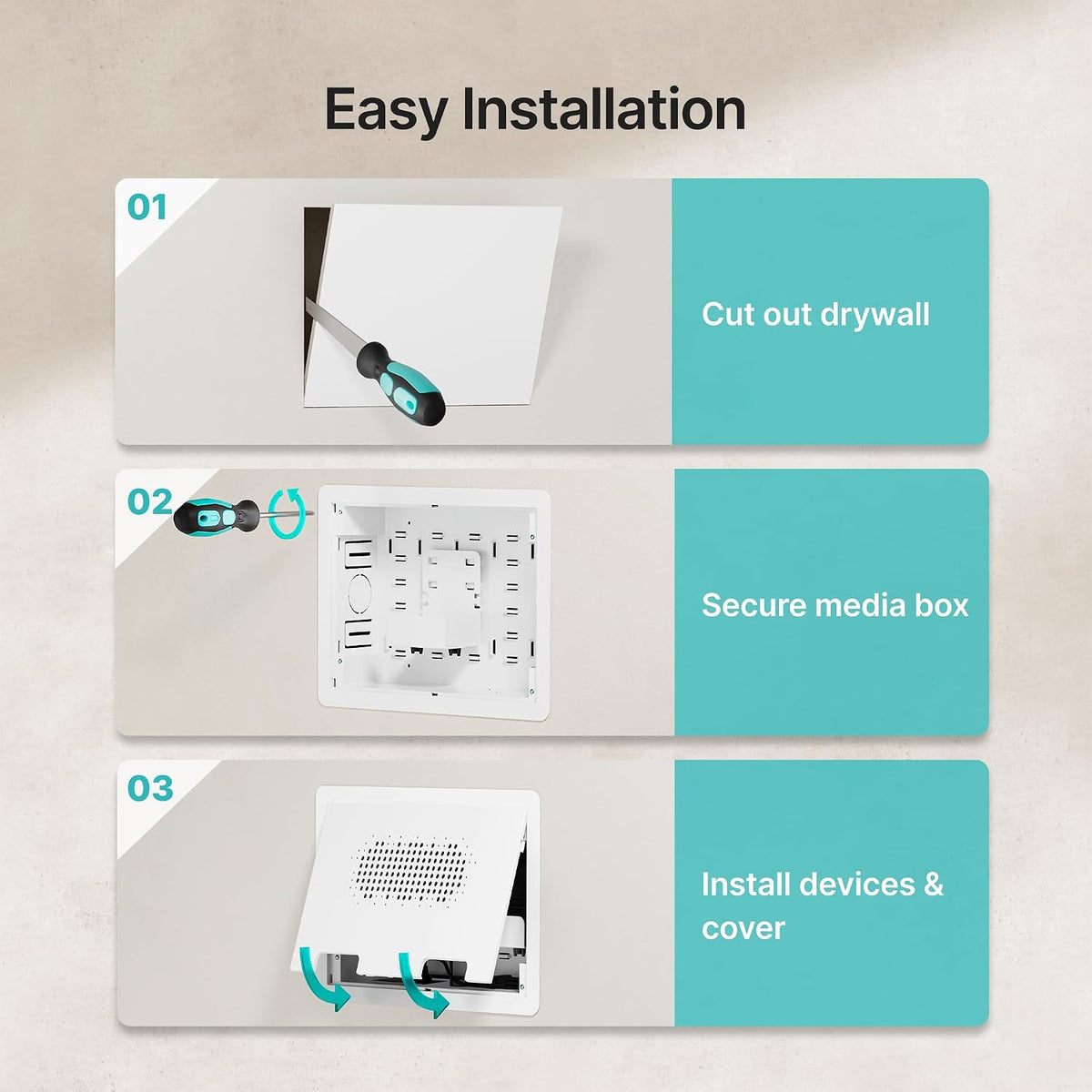 PEGZONE 9" in-Wall Media Box Recessed Outlet Cable Management Kit
