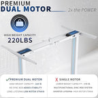 VIVO Dual Motor Electric Sit Stand Desk Frame, 220 lbs Capacity, Memory - Image 4