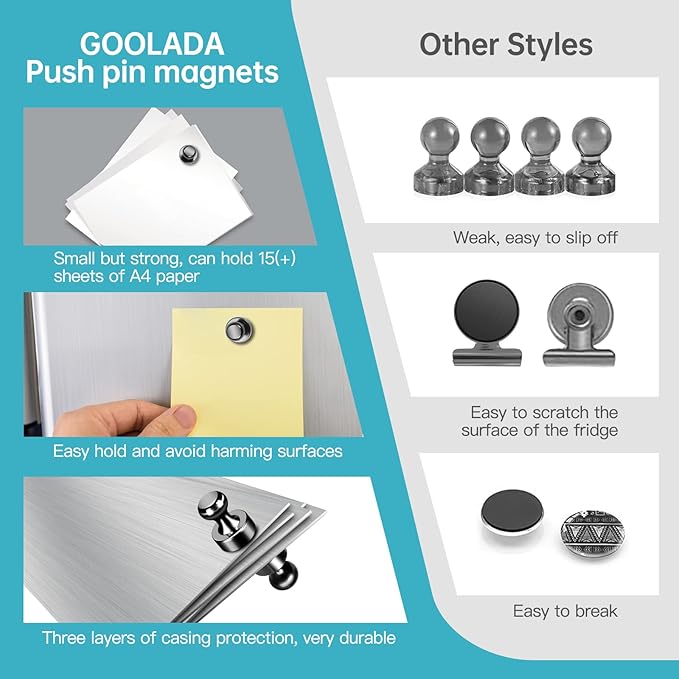 GOOLADA Pack of 56 Black Magnetic Push Pins, Fridge Magnets - Image 5