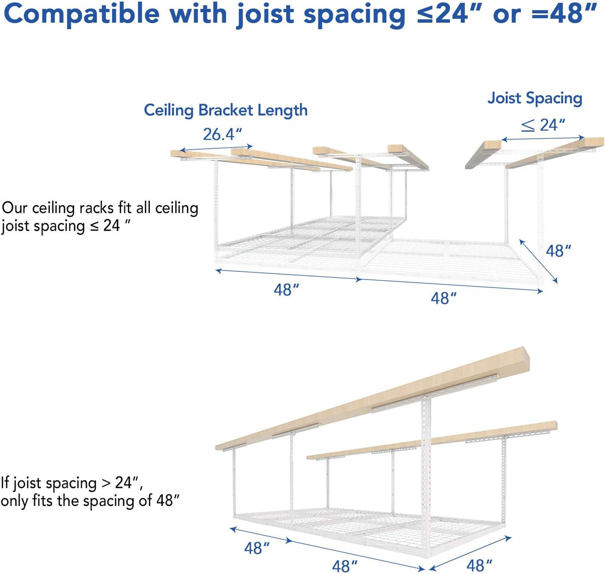 fleximounts 4x8 overhead garage ceiling storage rack organization, package contents