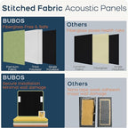 BUBOS 4 PCS Acoustic Panels, Fabric Soundproof Wall Panels, Self-adhesive Sound - Image 9
