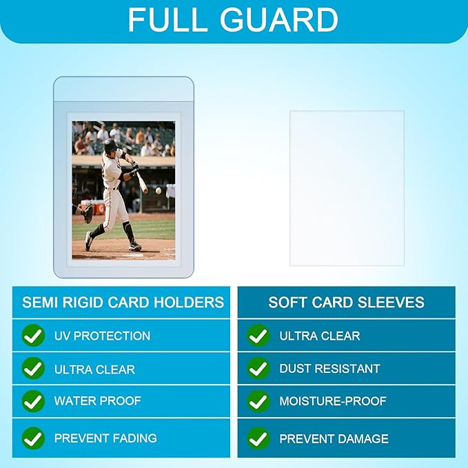 400ct Card Protectors - Image 3