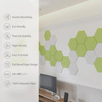 Amantech 12 Pack Acoustic Panels Self Adhesive Sound Proof Foam, High Density - Image 5