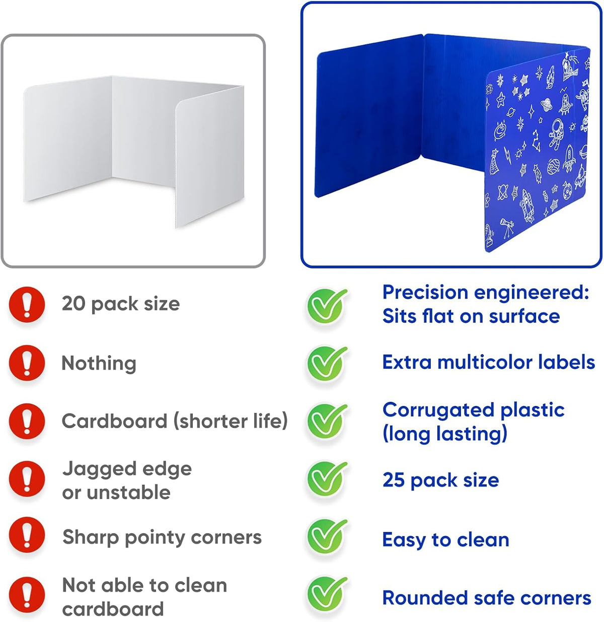 25-Pack Desk Dividers for Students, 3-Fold Privacy Screens, Durable Waterproo...