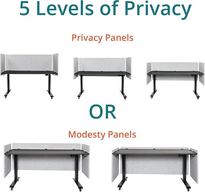 Stand Up Desk Store ReFocus Clamp-on Acoustic Desk Divider Privacy Panel That - Image 9