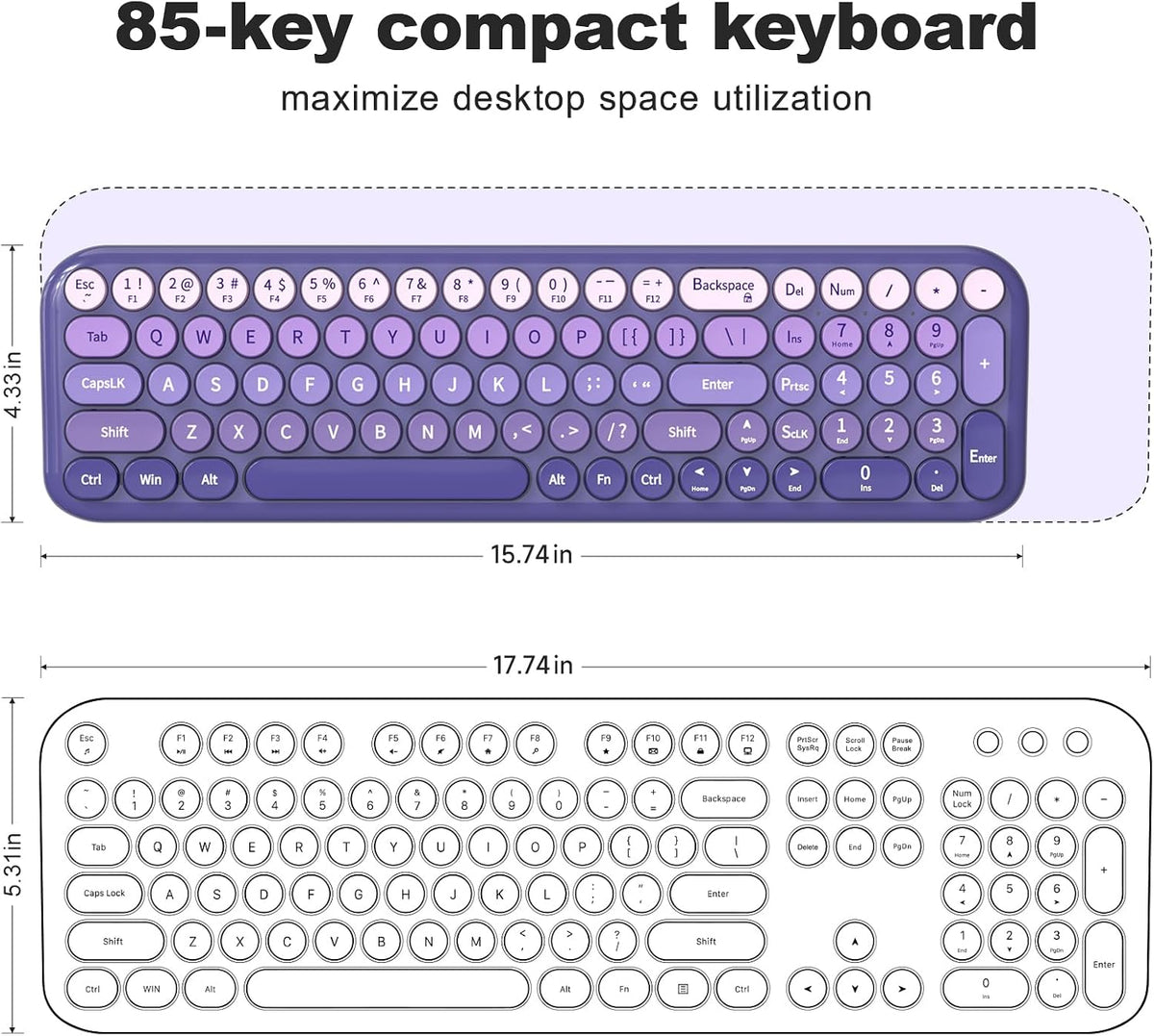 MOFII Wireless Keyboard and Mouse Combo, Compact Small Keyboard with Large Pr...