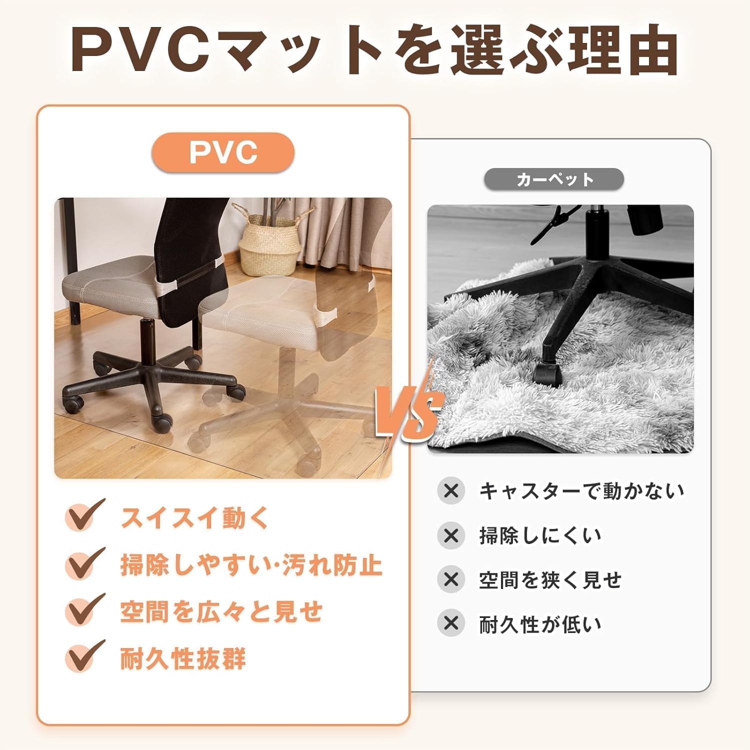 TITIROBA 24EC001 Chair Mat, Transparent, PVC Thickness 0.8 inches (2.0 mm), Floor Protection Mat, 35.4 x 47.2 inches (90 x 120 cm), No Shift, Scratch-Resistant, Floor Scratch Prevention, Soundproofing