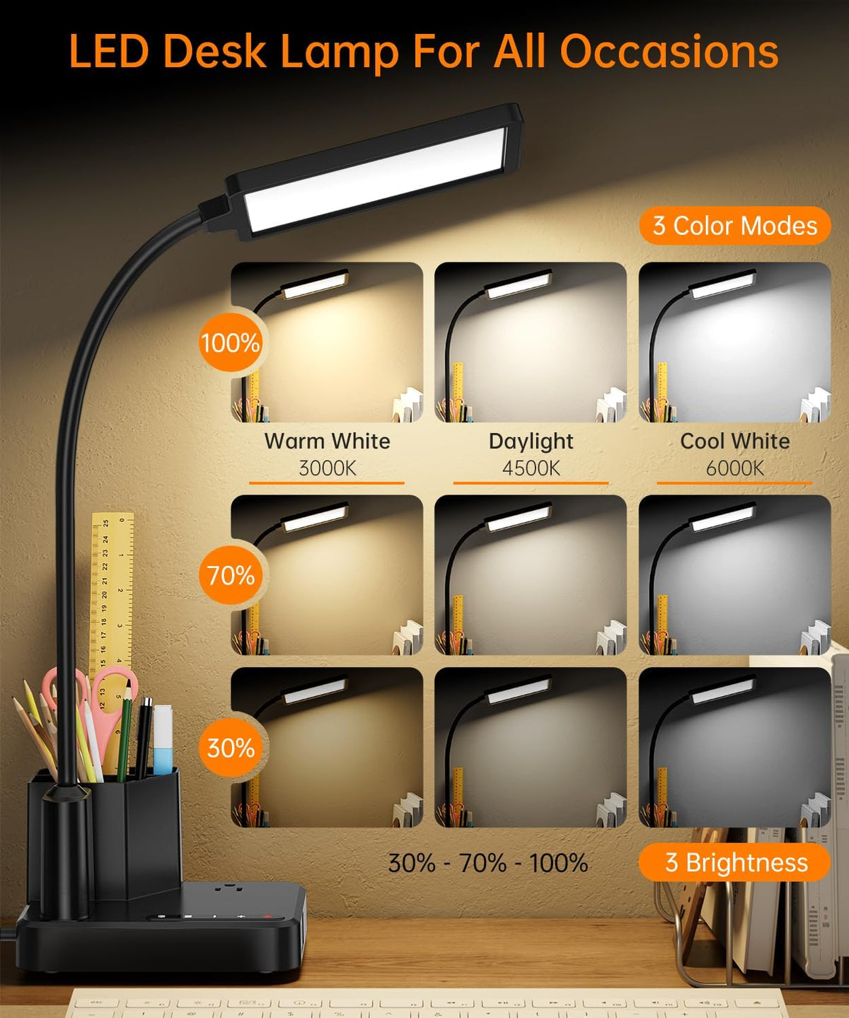 Desk Lamp, COZOO LED Desk Lamps for Home Office with USB Charging Port/Outlet...