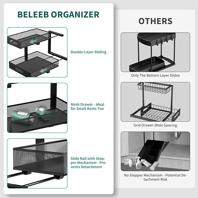 Beleeb Under Sink Organizer, Extra-Wide Upgrade, Height Adjustable Organization - Image 5