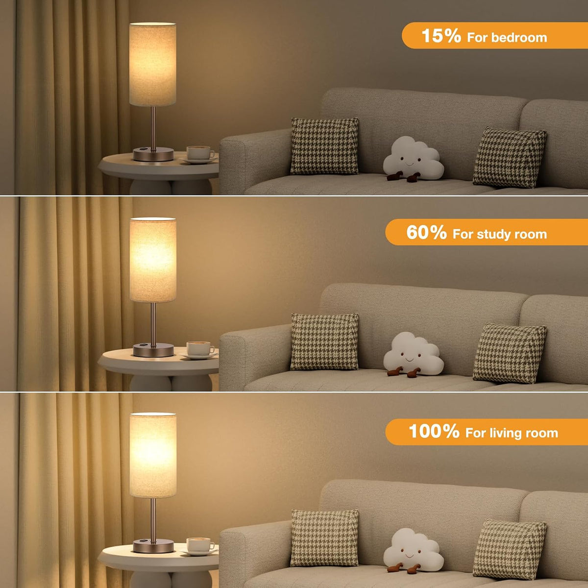 Fenmzee 17.4" Brown Lamp for Bedroom - Dimmable Touch, USB A+C, AC Outlet