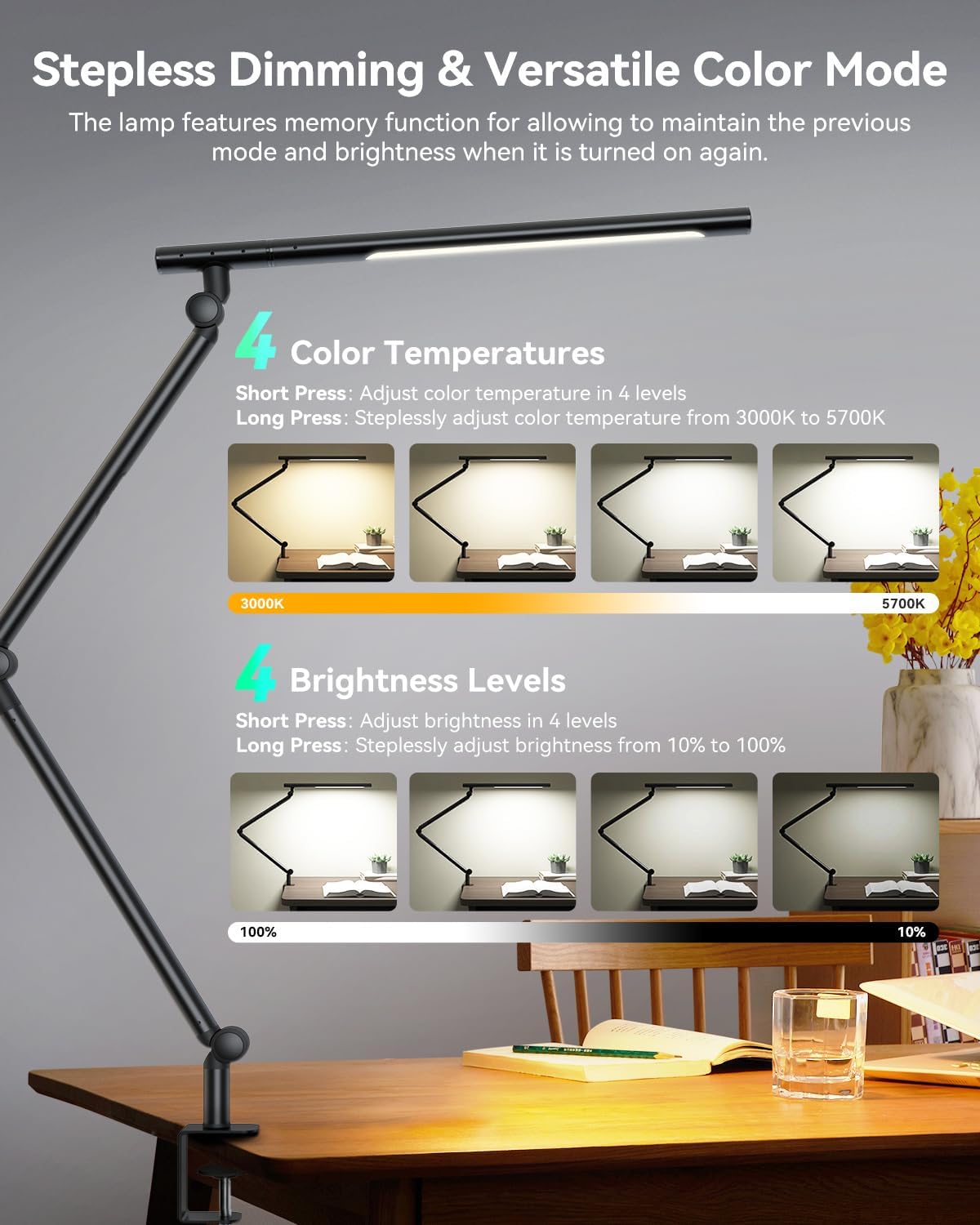 LED Desk Lamp with Clamp, Dual-Light Architect Lamp with RGB Light & Remote