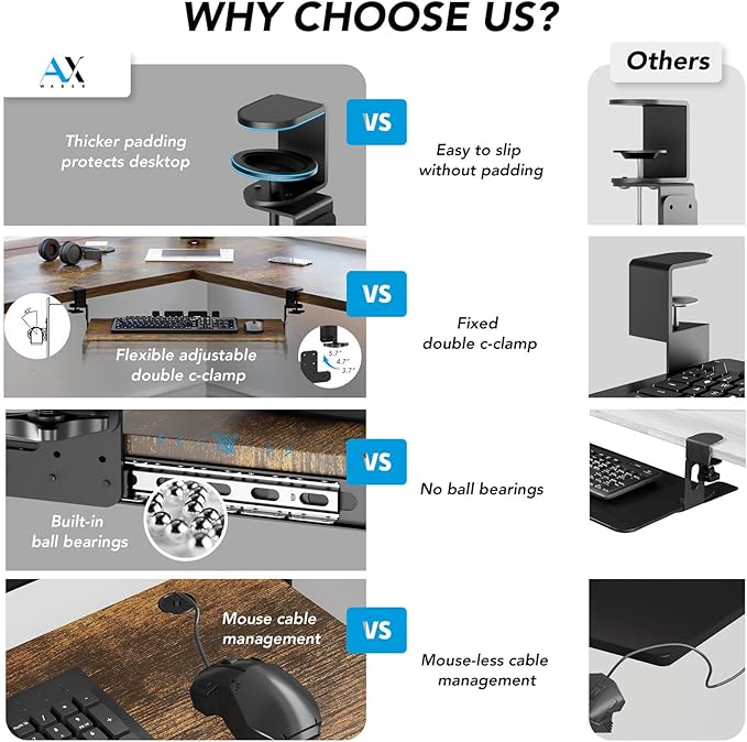 AX WABER Keyboard Tray Under Desk Pull Out - Image 3